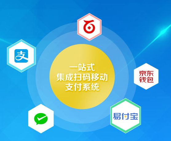 第三方支付服務(wù)商云收單，誠(chéng)招移動(dòng)支付代理
