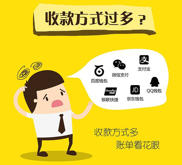 聚合支付：好處和優(yōu)勢(shì)有哪些？