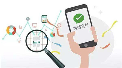 2025年提高微信朋友圈廣告投放效果攻略