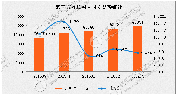 近日，中國人民銀行召開2025年支付結(jié)算工作會議