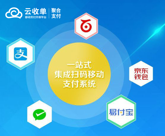 聚合支付系統(tǒng)OEM定制開發(fā)，傳統(tǒng)的革命者！