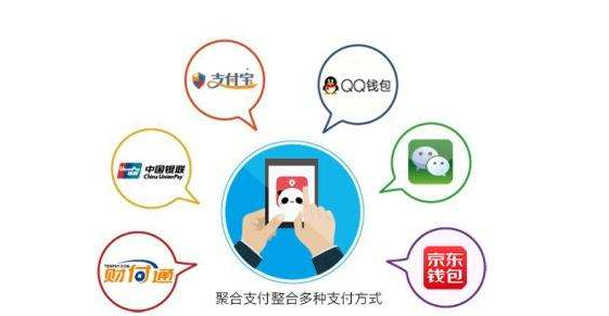 論聚合支付與微信支付、支付寶支付的區(qū)別